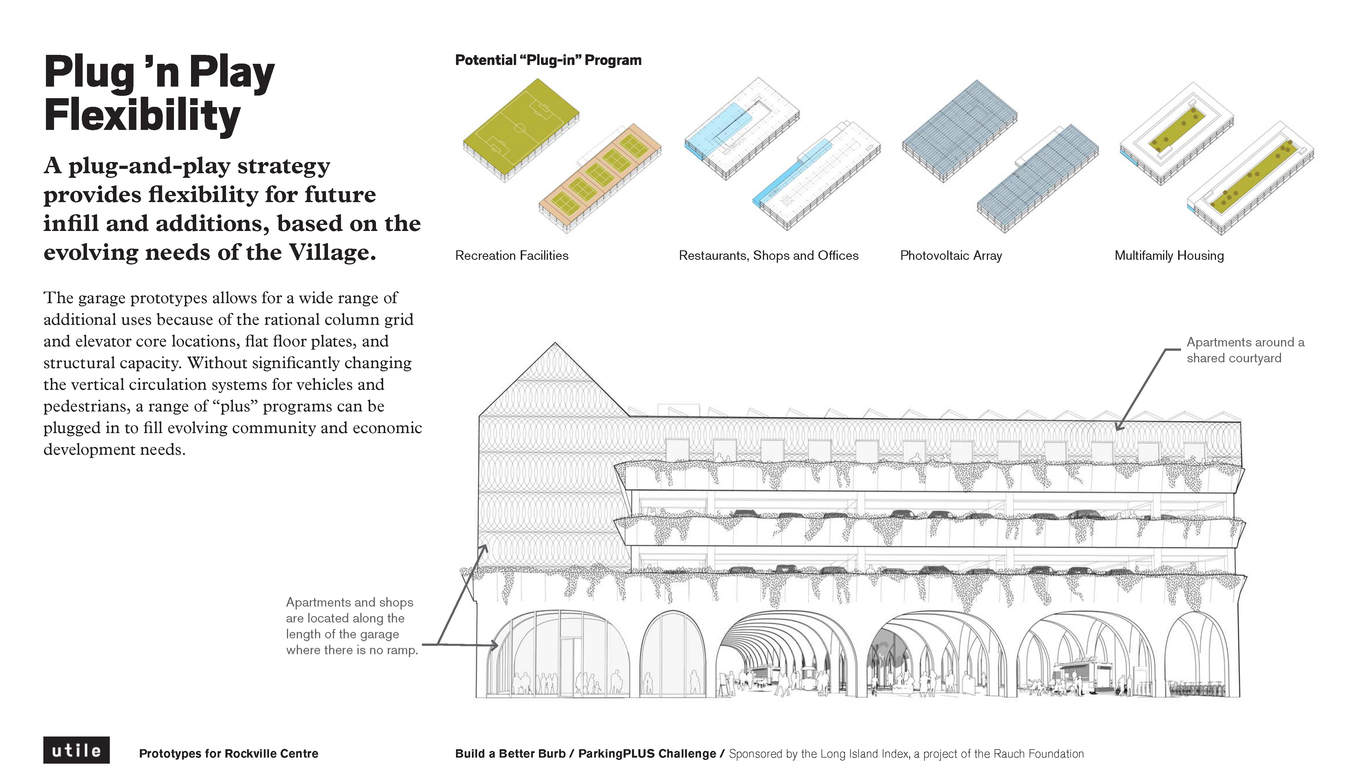 betterburb_parkingplus_civicarches_page_13