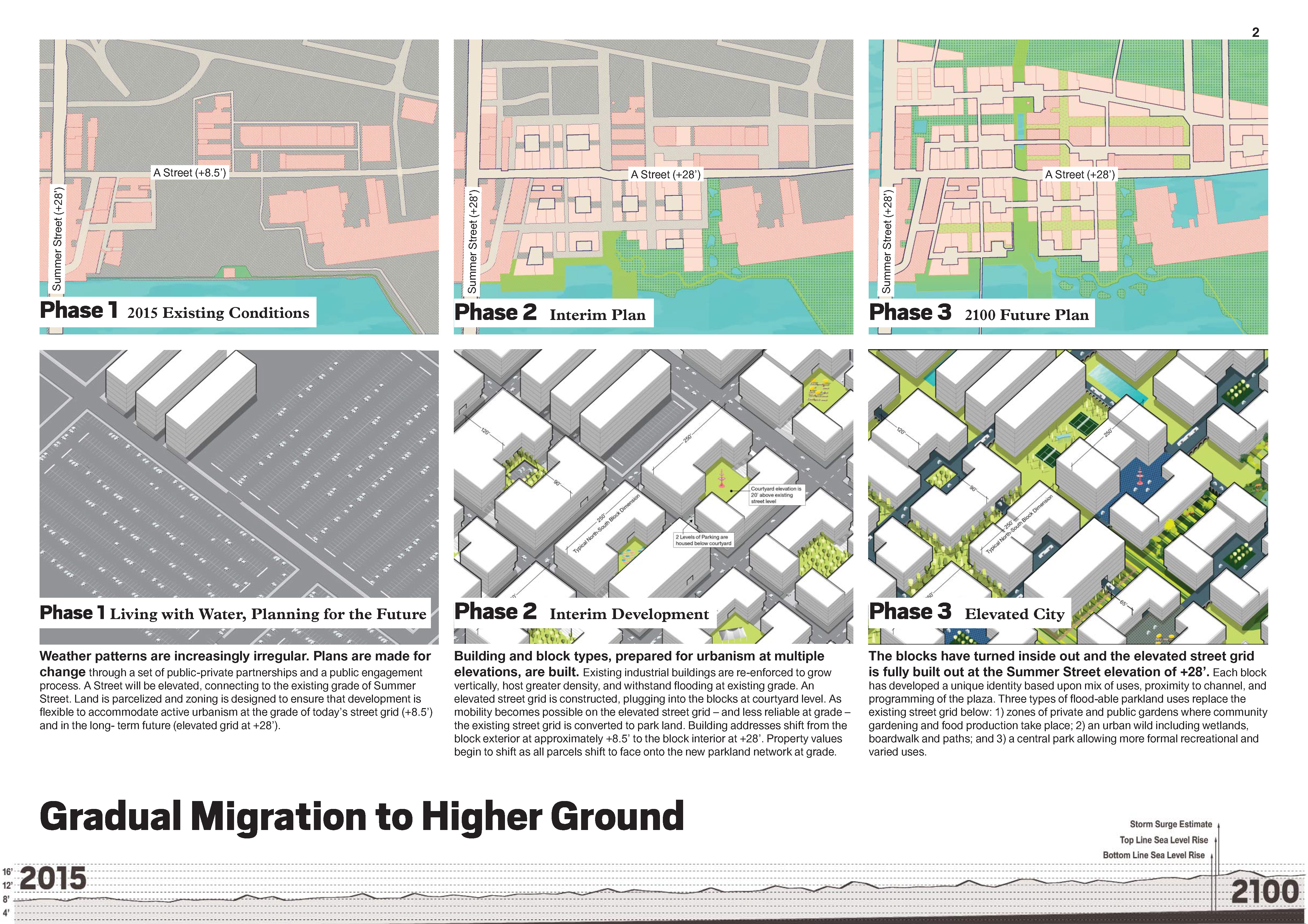 2015-05-14_rethinking-the-future_lww_page_2