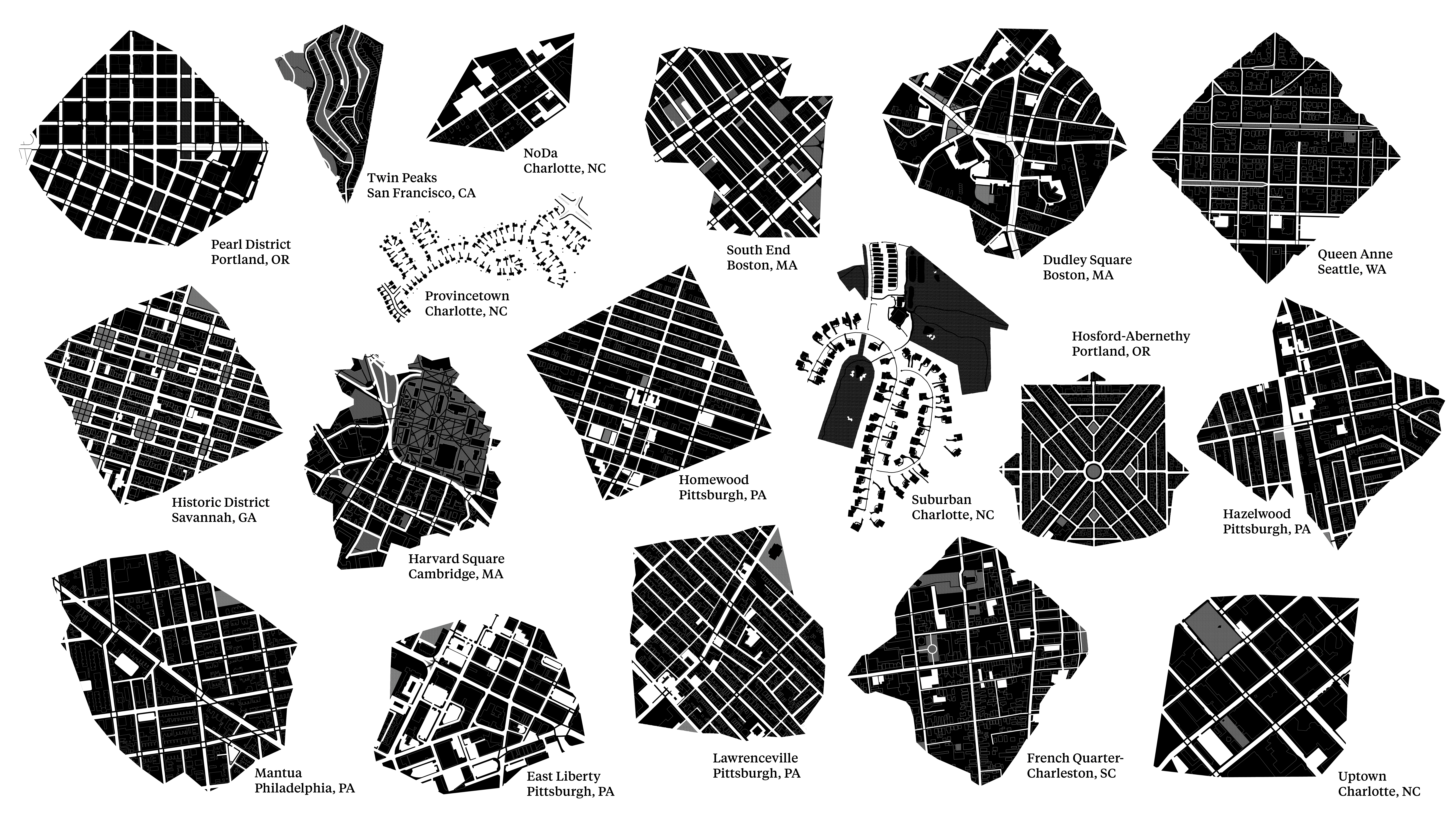 american-city-metrics-walksheds