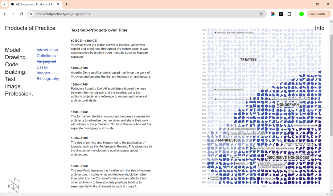 05_pop_text_fingerprint