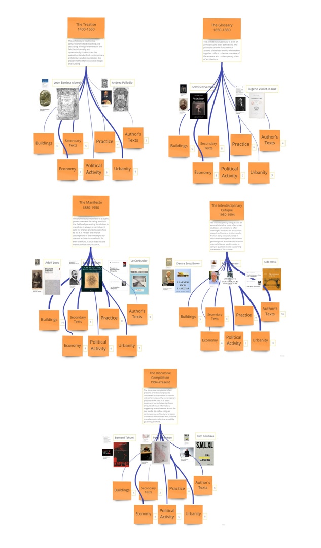 02_maserow_summary_vertical